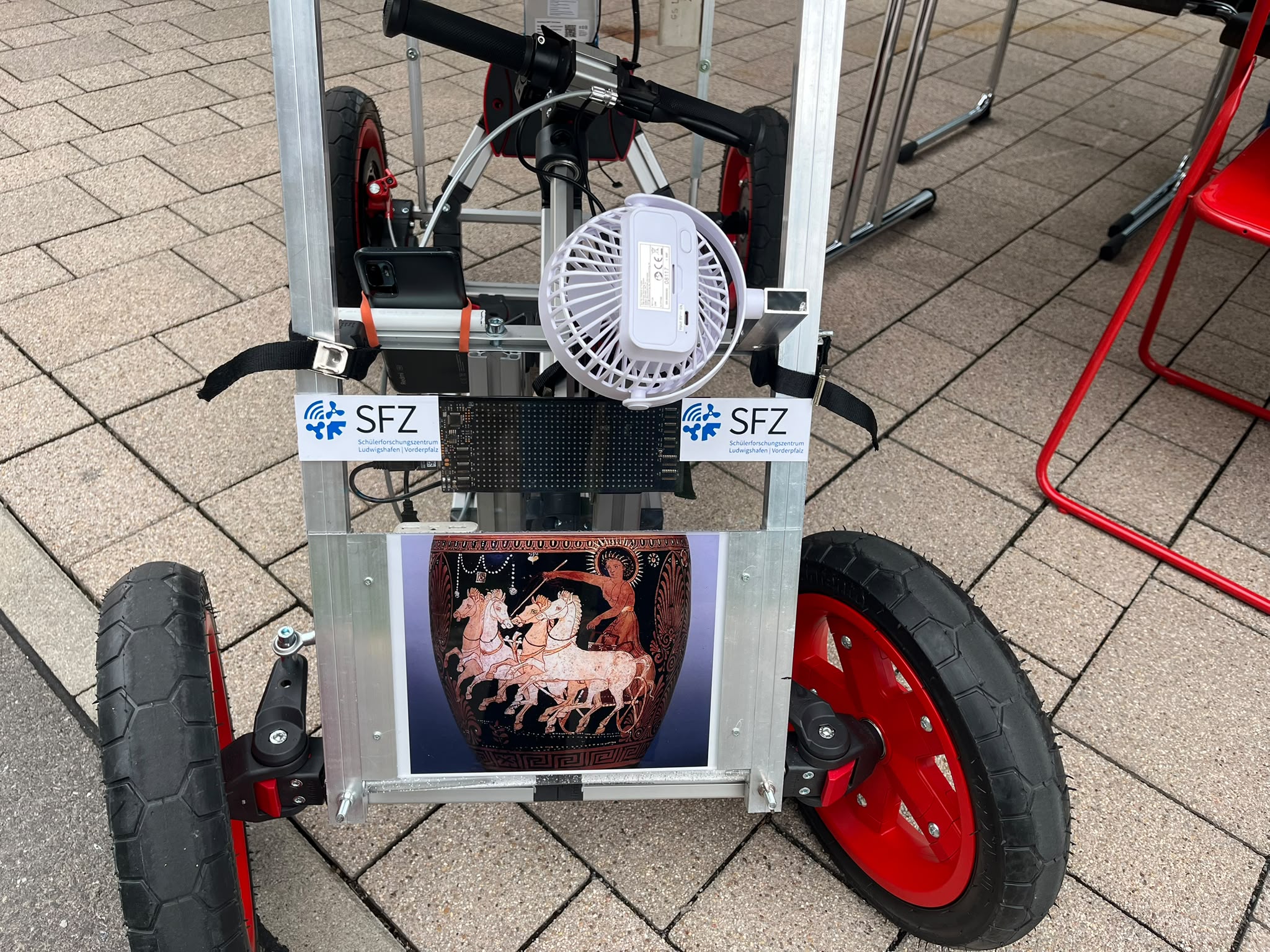 Mehr über den Artikel erfahren SFZ-Team sichert sich den ersten Platz in der offenen Klasse beim Solarcar-Cup